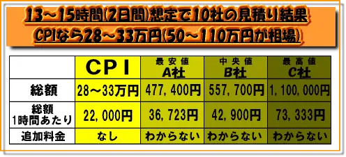 料金表